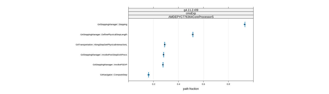 prof_big_paths_frac_plot_15_95.png