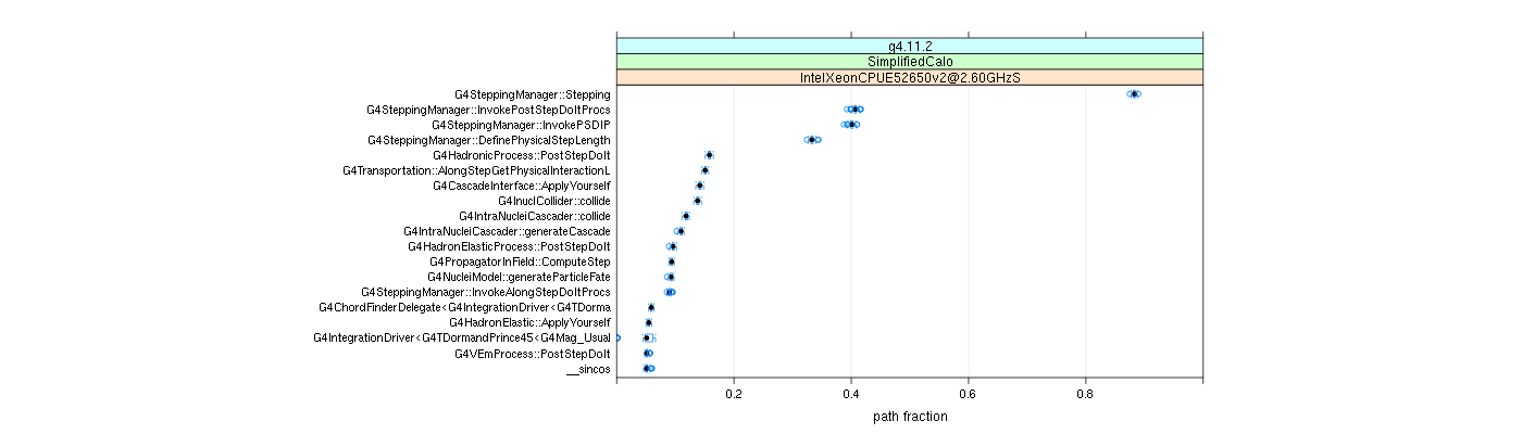 prof_big_paths_frac_plot_05_95.png