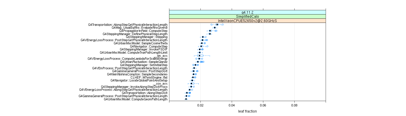 prof_big_functions_frac_plot_01.png