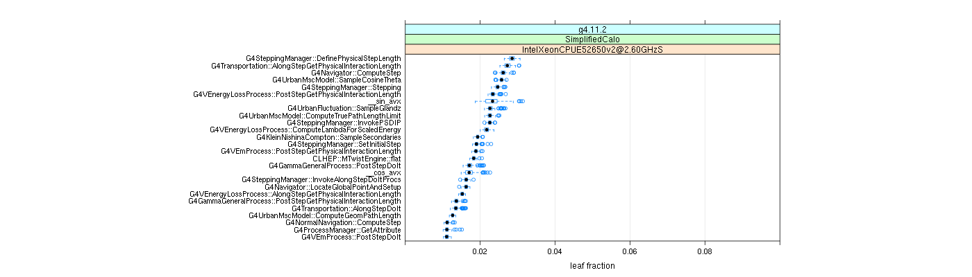 prof_big_functions_frac_plot_01.png