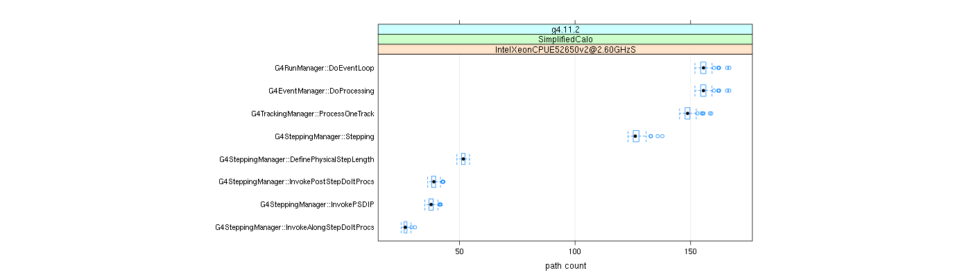 prof_big_paths_count_plot_15_95.png