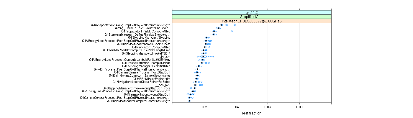 prof_big_functions_frac_plot_01.png