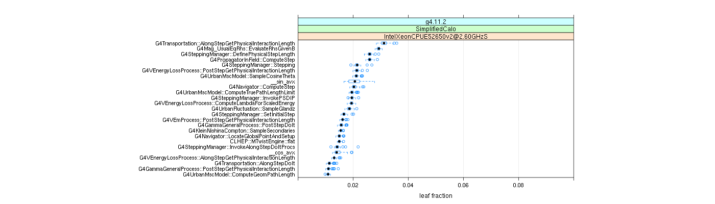 prof_big_functions_frac_plot_01.png