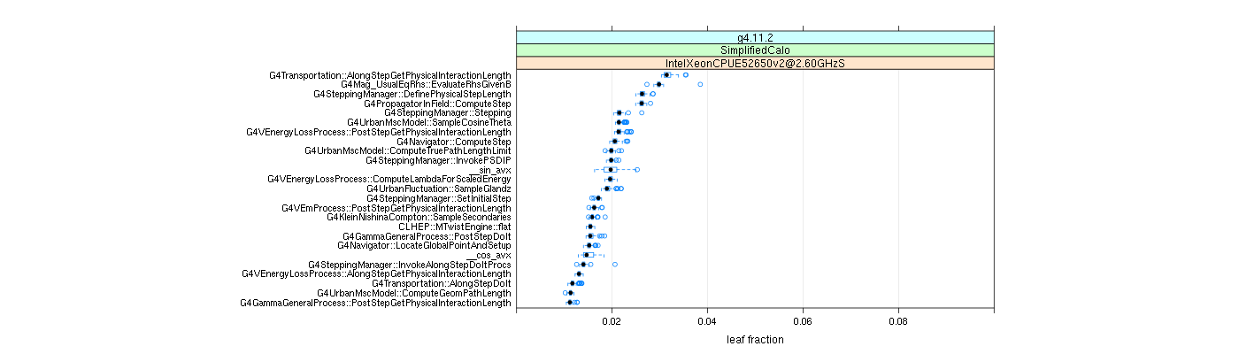 prof_big_functions_frac_plot_01.png