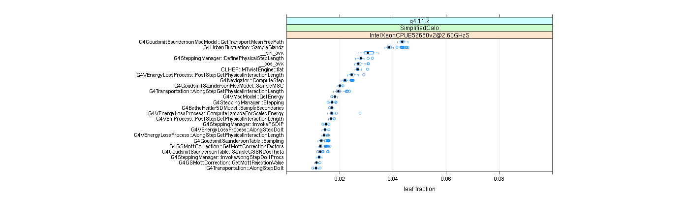 prof_big_functions_frac_plot_01.png