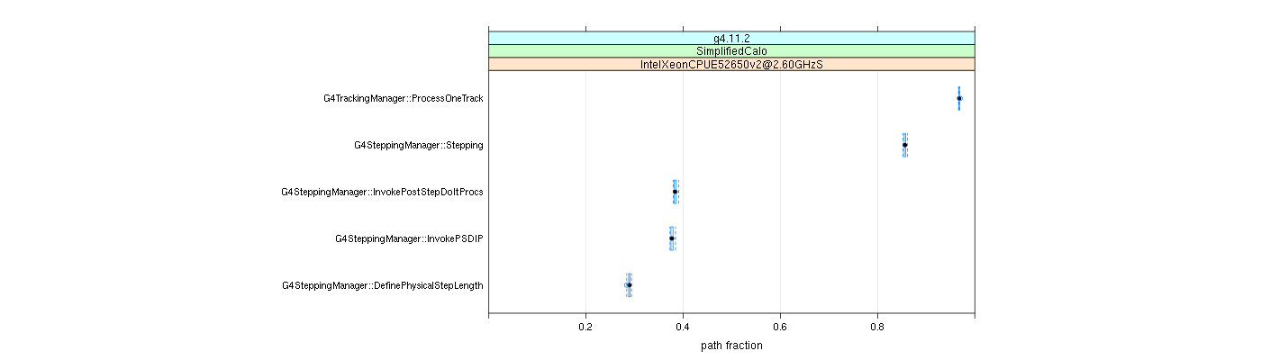 prof_big_paths_frac_plot_15_99.png