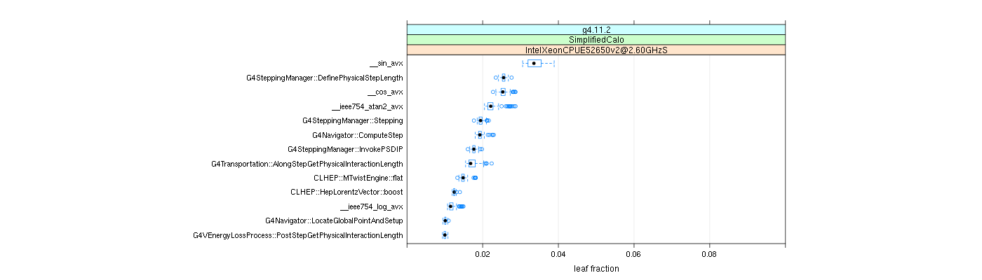 prof_big_functions_frac_plot_01.png