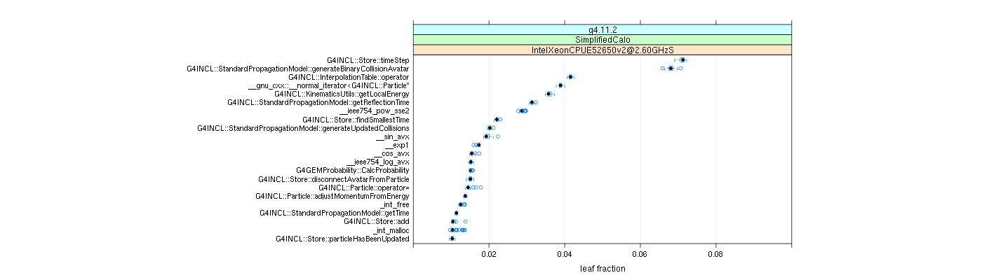 prof_big_functions_frac_plot_01.png