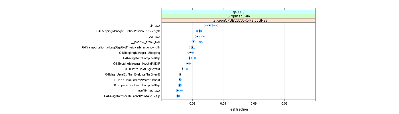 prof_big_functions_frac_plot_01.png