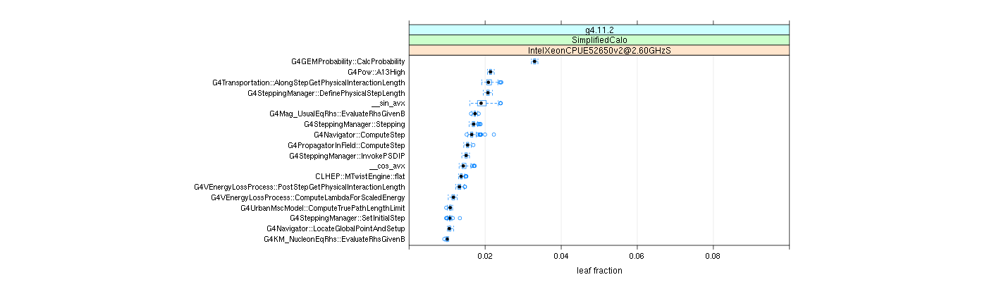 prof_big_functions_frac_plot_01.png