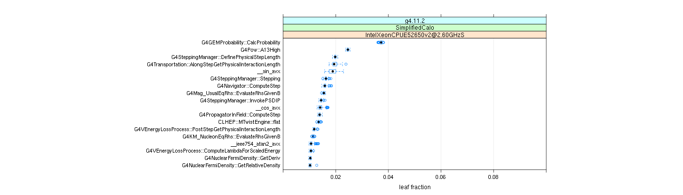 prof_big_functions_frac_plot_01.png