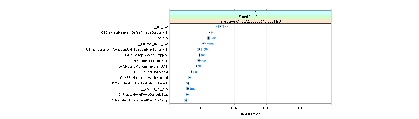 prof_big_functions_frac_plot_01.png