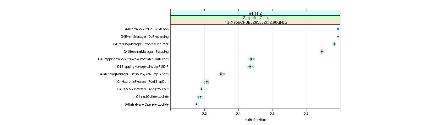 prof_big_paths_frac_plot_15_99.png