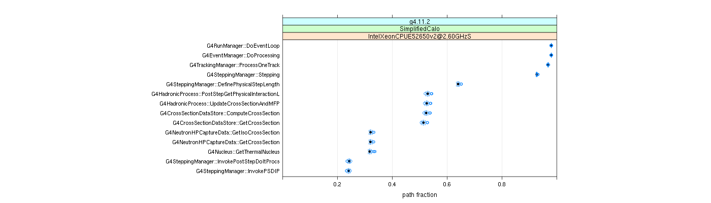 prof_big_paths_frac_plot_15_99.png