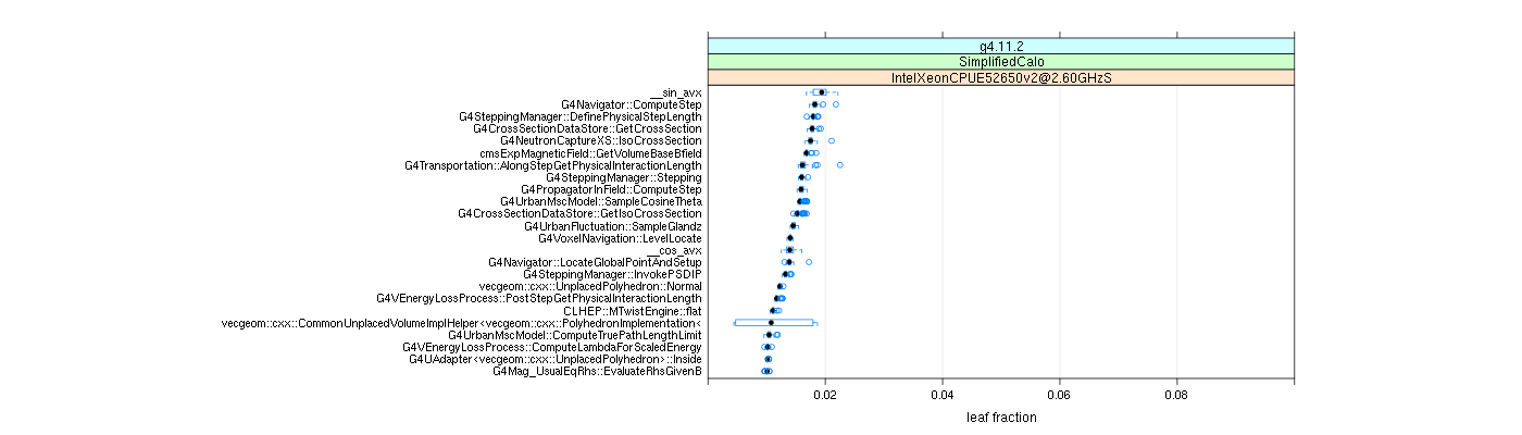 prof_big_functions_frac_plot_01.png