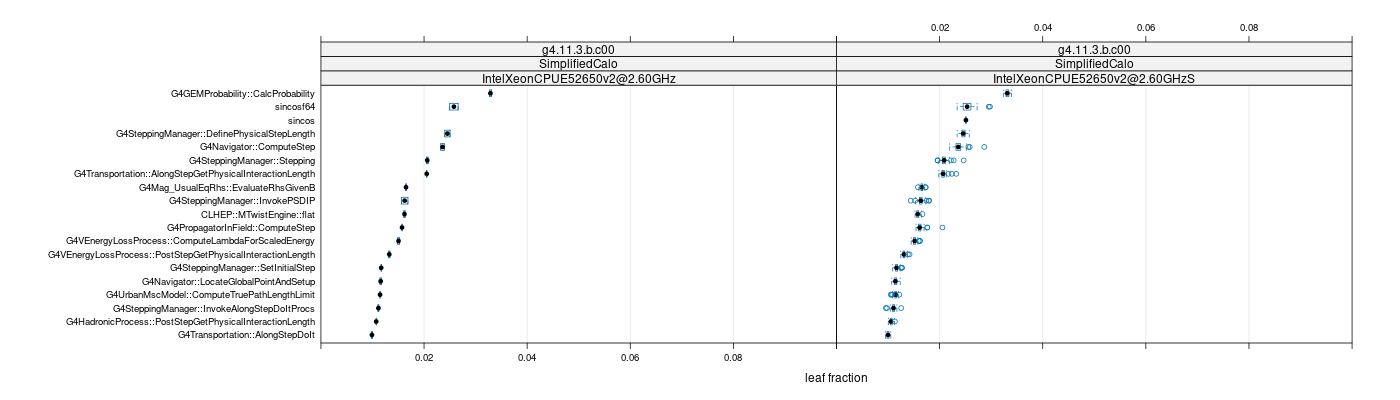 prof_big_functions_frac_plot_01.png