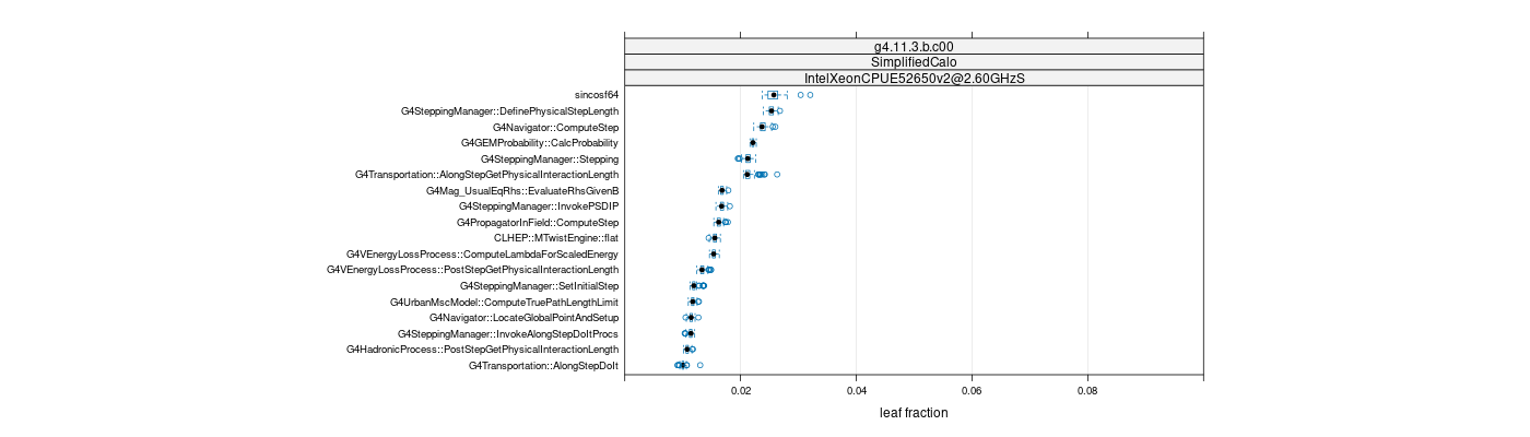 prof_big_functions_frac_plot_01.png