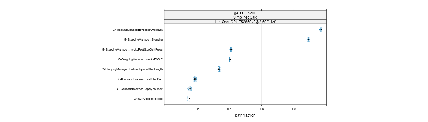 prof_big_paths_frac_plot_15_99.png