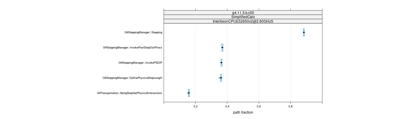 prof_big_paths_frac_plot_15_95.png