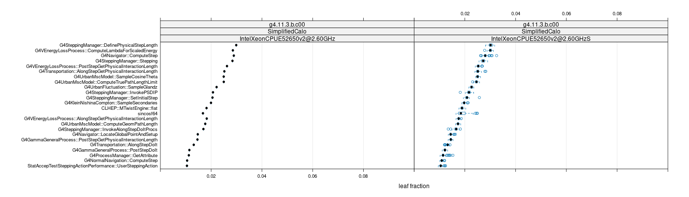 prof_big_functions_frac_plot_01.png