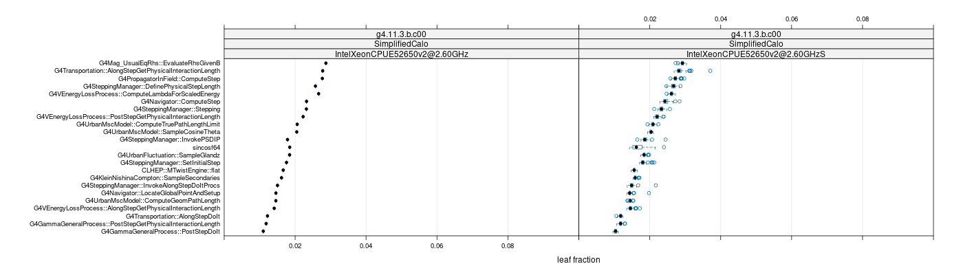 prof_big_functions_frac_plot_01.png