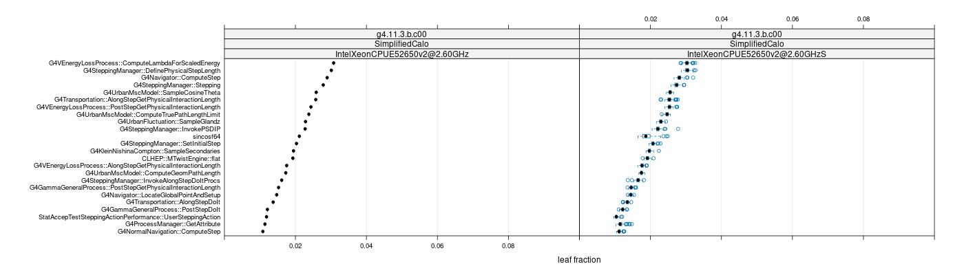 prof_big_functions_frac_plot_01.png