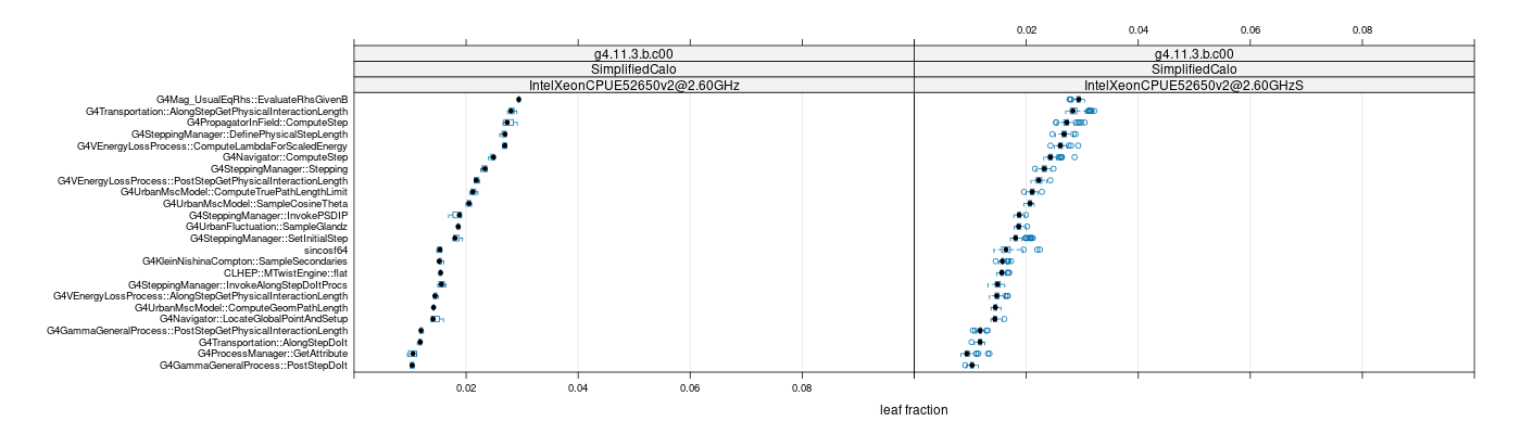 prof_big_functions_frac_plot_01.png