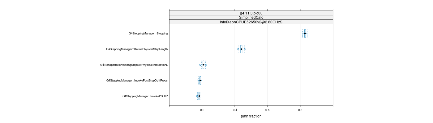 prof_big_paths_frac_plot_15_95.png