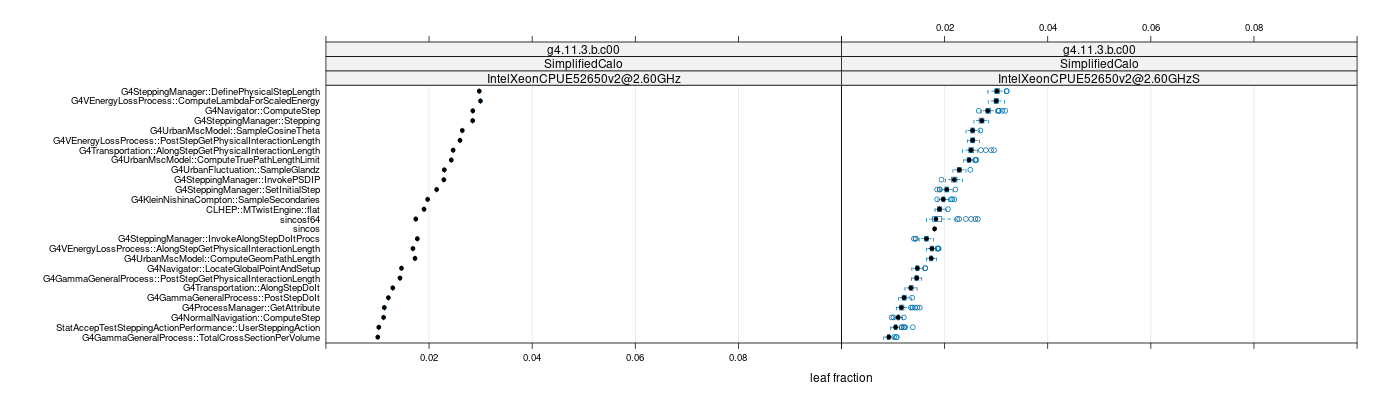 prof_big_functions_frac_plot_01.png