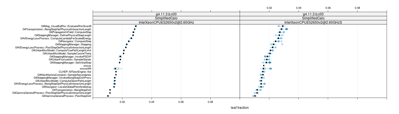 prof_big_functions_frac_plot_01.png