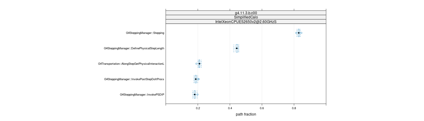 prof_big_paths_frac_plot_15_95.png