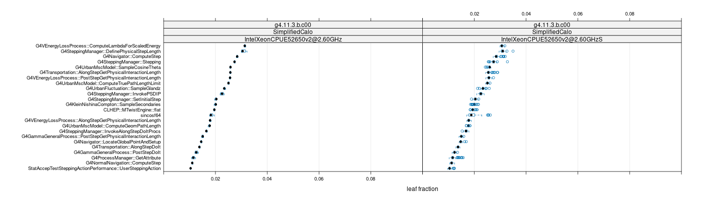 prof_big_functions_frac_plot_01.png