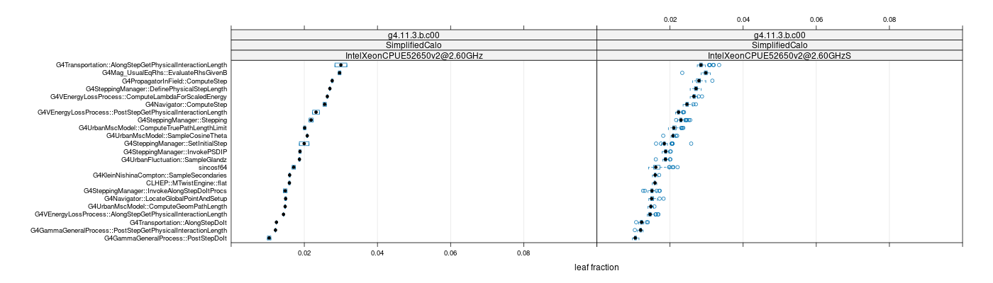 prof_big_functions_frac_plot_01.png