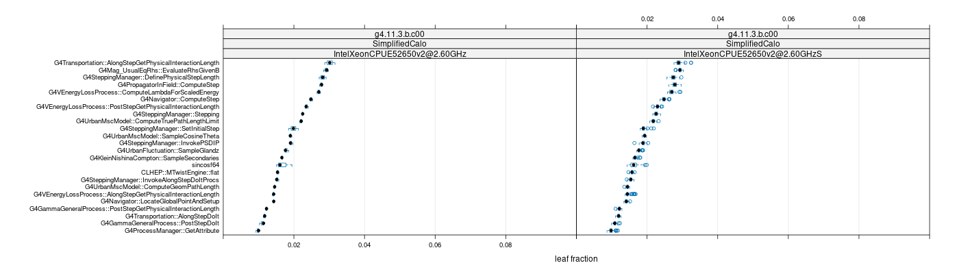 prof_big_functions_frac_plot_01.png