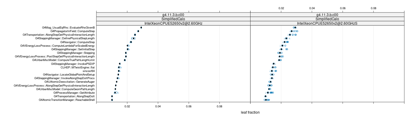 prof_big_functions_frac_plot_01.png