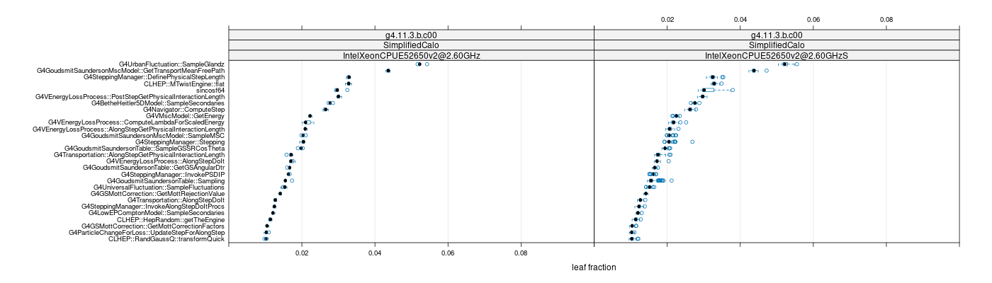 prof_big_functions_frac_plot_01.png