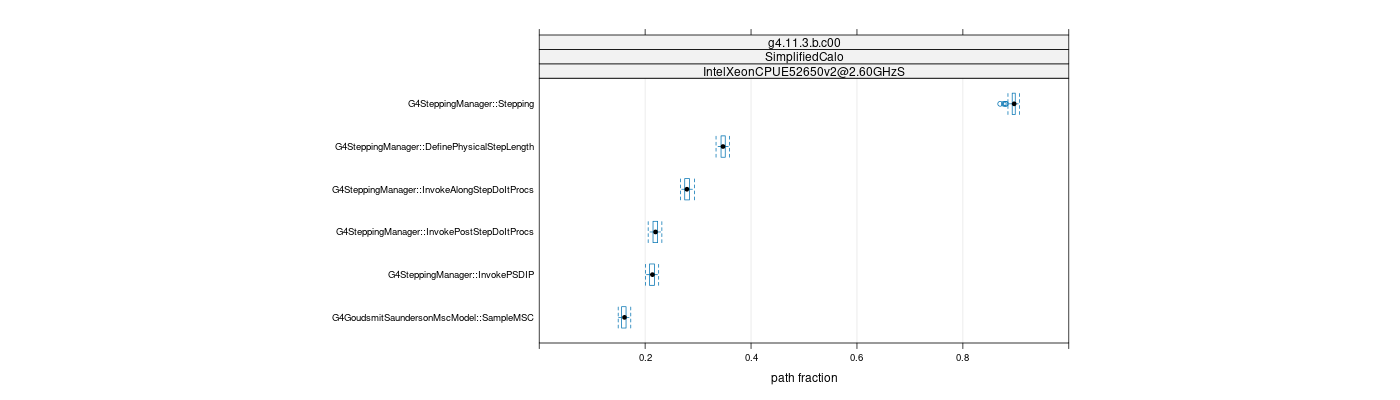 prof_big_paths_frac_plot_15_95.png