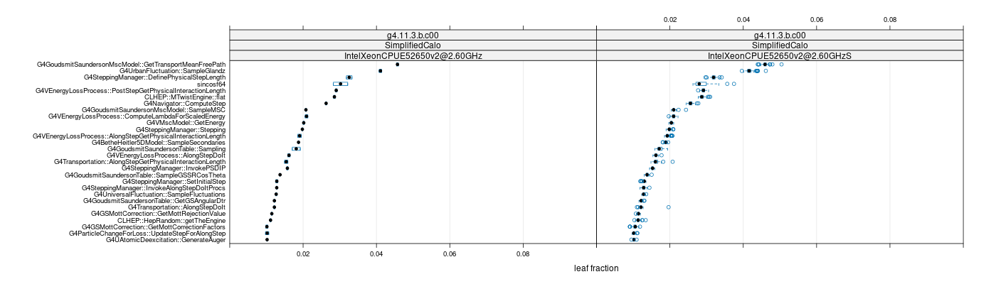 prof_big_functions_frac_plot_01.png