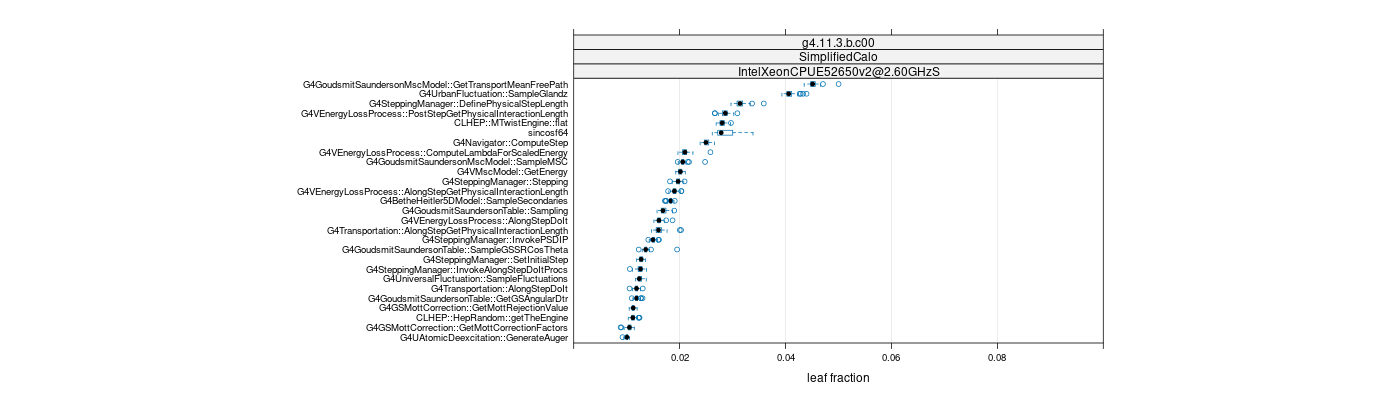 prof_big_functions_frac_plot_01.png