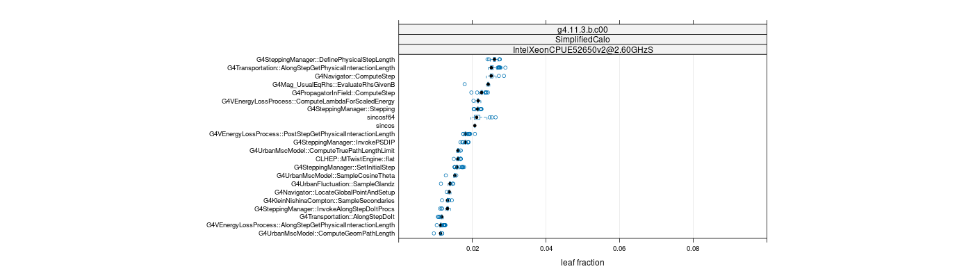 prof_big_functions_frac_plot_01.png