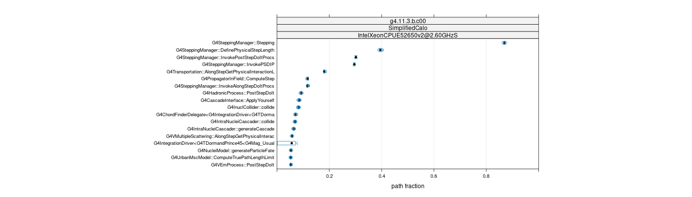 prof_big_paths_frac_plot_05_95.png