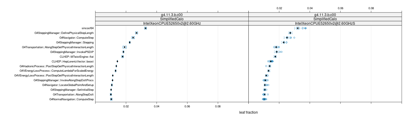 prof_big_functions_frac_plot_01.png