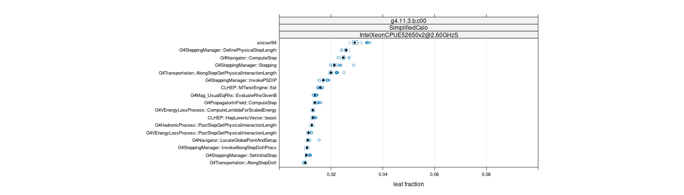 prof_big_functions_frac_plot_01.png