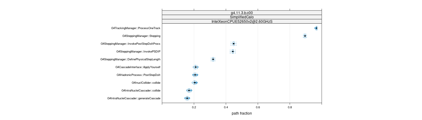 prof_big_paths_frac_plot_15_99.png