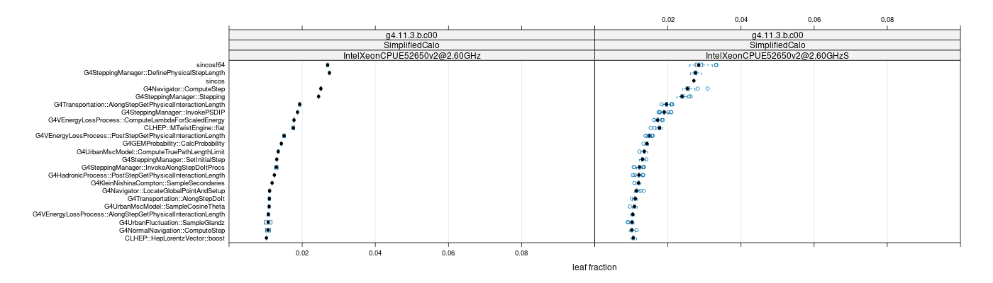 prof_big_functions_frac_plot_01.png