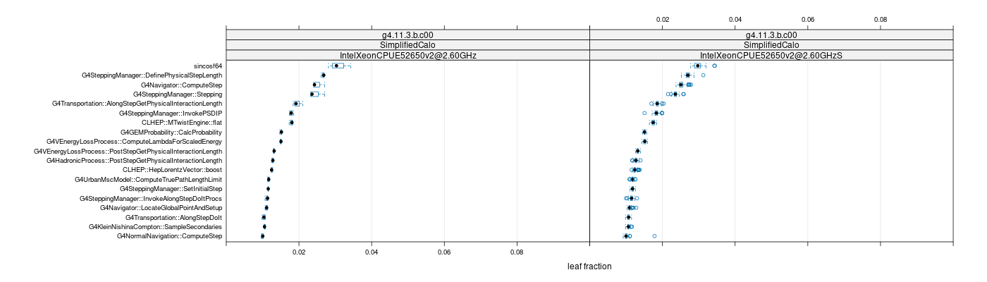 prof_big_functions_frac_plot_01.png