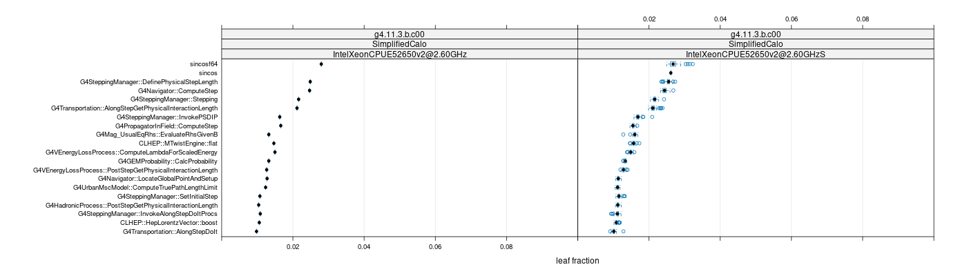 prof_big_functions_frac_plot_01.png