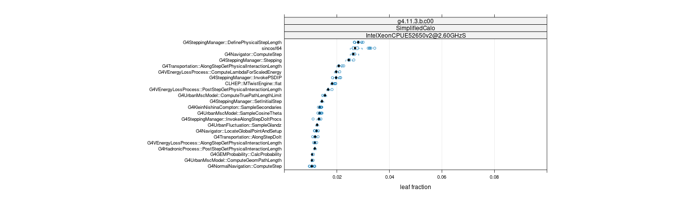 prof_big_functions_frac_plot_01.png