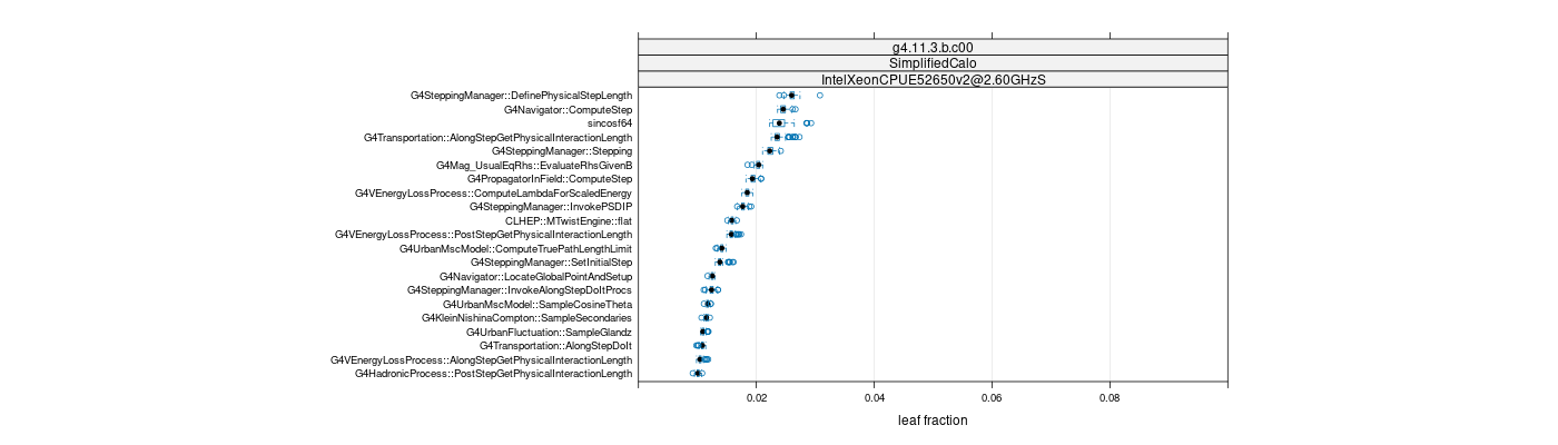 prof_big_functions_frac_plot_01.png