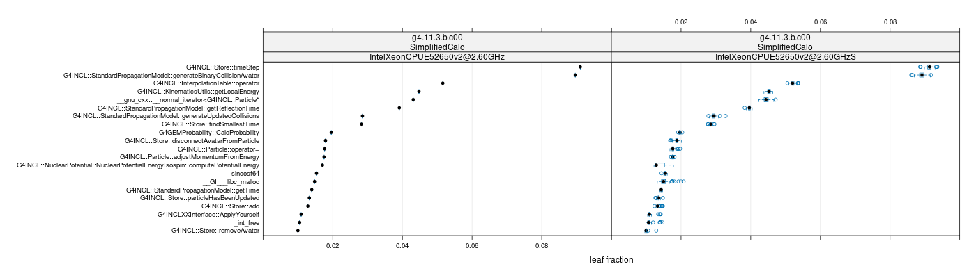 prof_big_functions_frac_plot_01.png